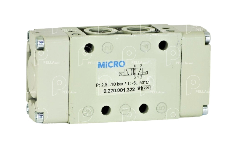 Pedal Micro 1/4